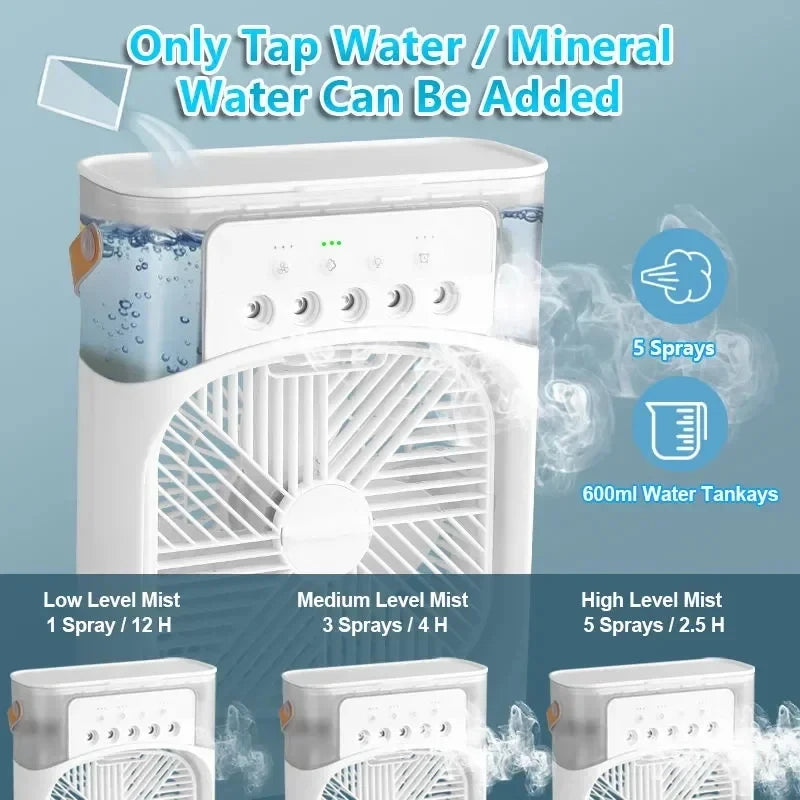Iced air cooler