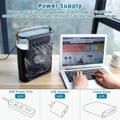 Iced air cooler