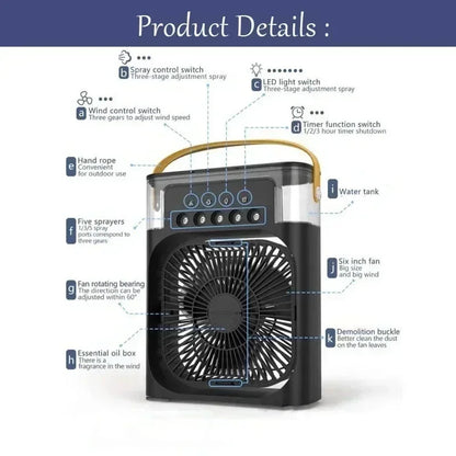 Iced air cooler