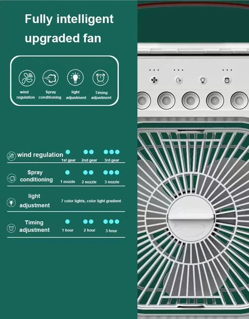 Iced air cooler